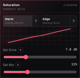 Miao Saturation effect module
